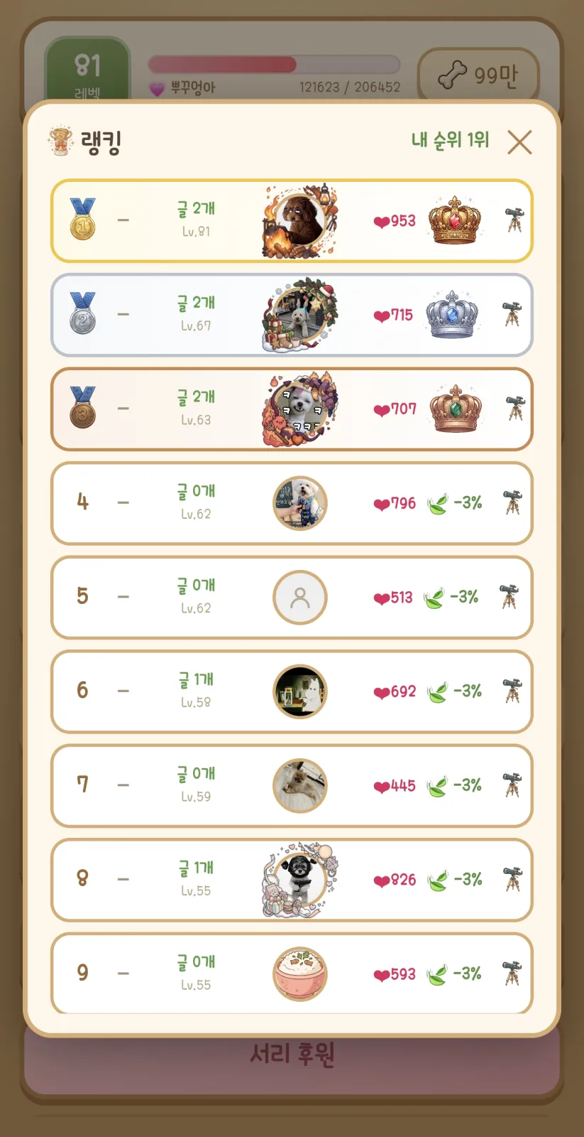 서리 키우기 게임 현재 2