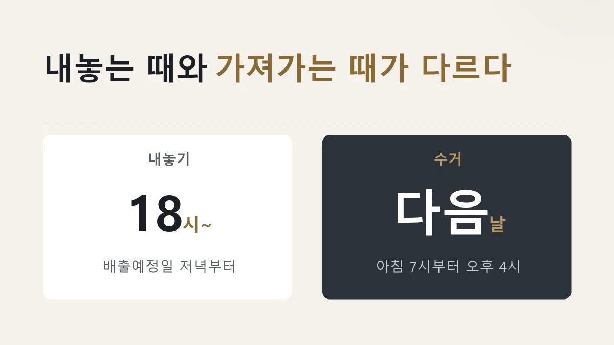 대형폐기물 배출 시각 저녁 6시 이후와 다음 날 수거