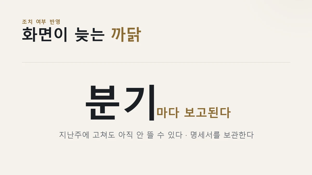 리콜 조치 여부 분기별 보고 카드