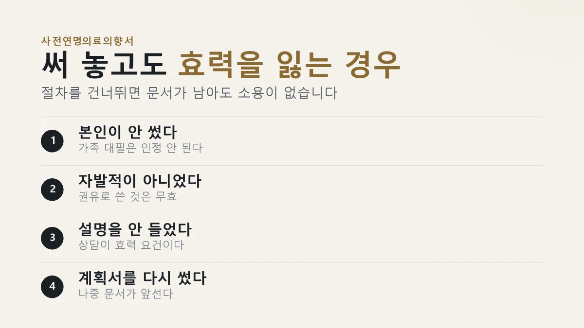 사전연명의료의향서 효력을 잃는 네 경우 카드