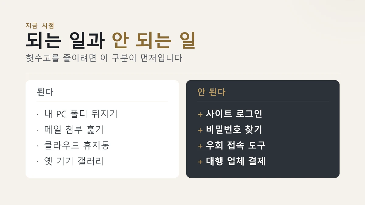 싸이월드 사진 남아 있을 자리 비교 카드
