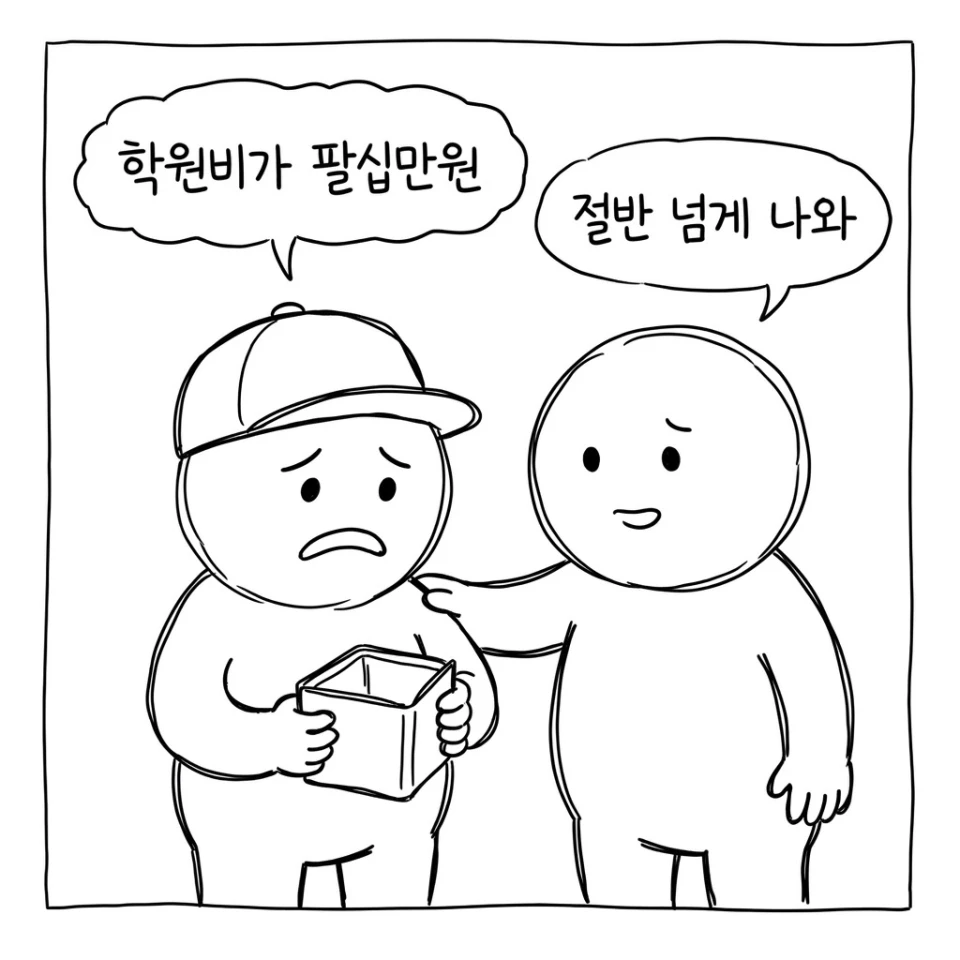 운전면허학원비 지원 어디서 찾나 ｜ 시·군·구별 사업·비용 60% 최대 50만원·면허 딴 뒤 신청