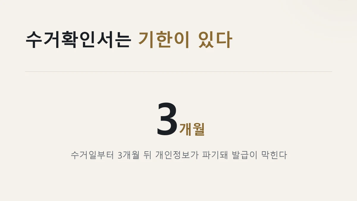 폐가전 수거확인서 발급 기한 3개월 안내