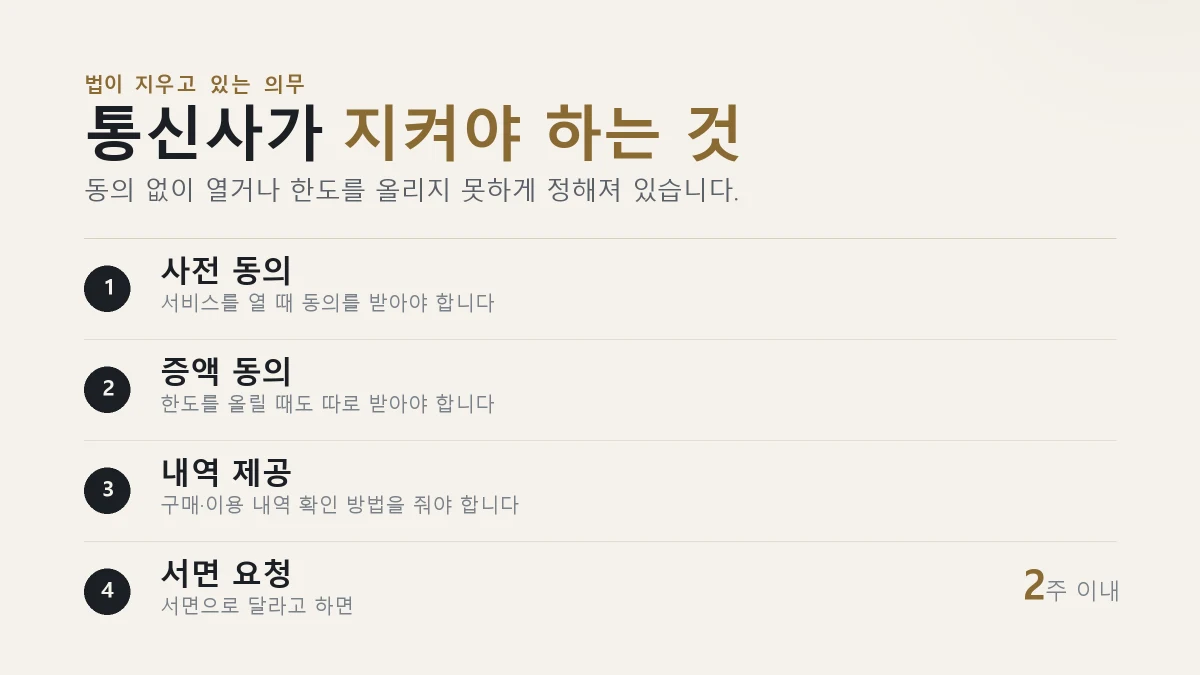 통신과금서비스 제공자의 동의와 내역 제공 의무
