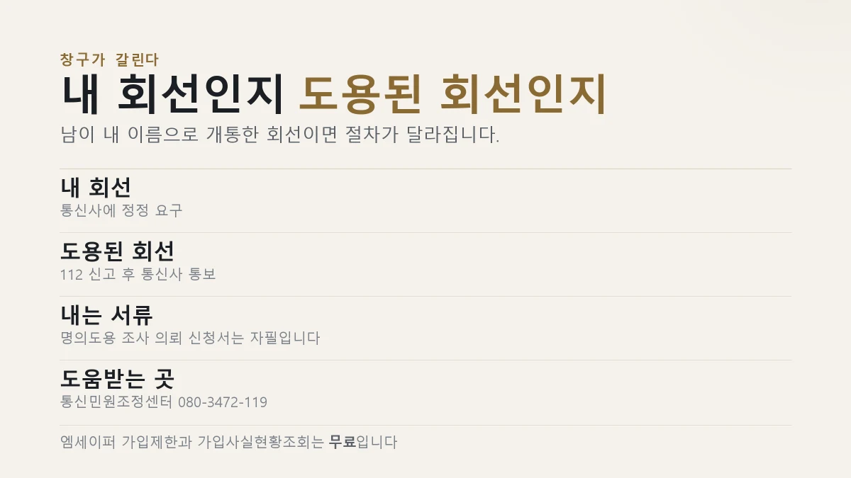 소액결제 정정 요구와 명의도용의 창구 구분