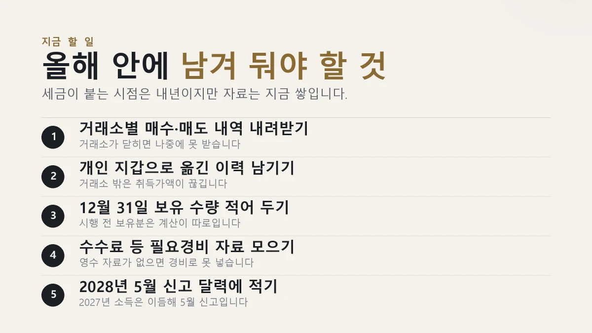 가상자산 과세 대비해 올해 안에 남겨야 할 거래 기록