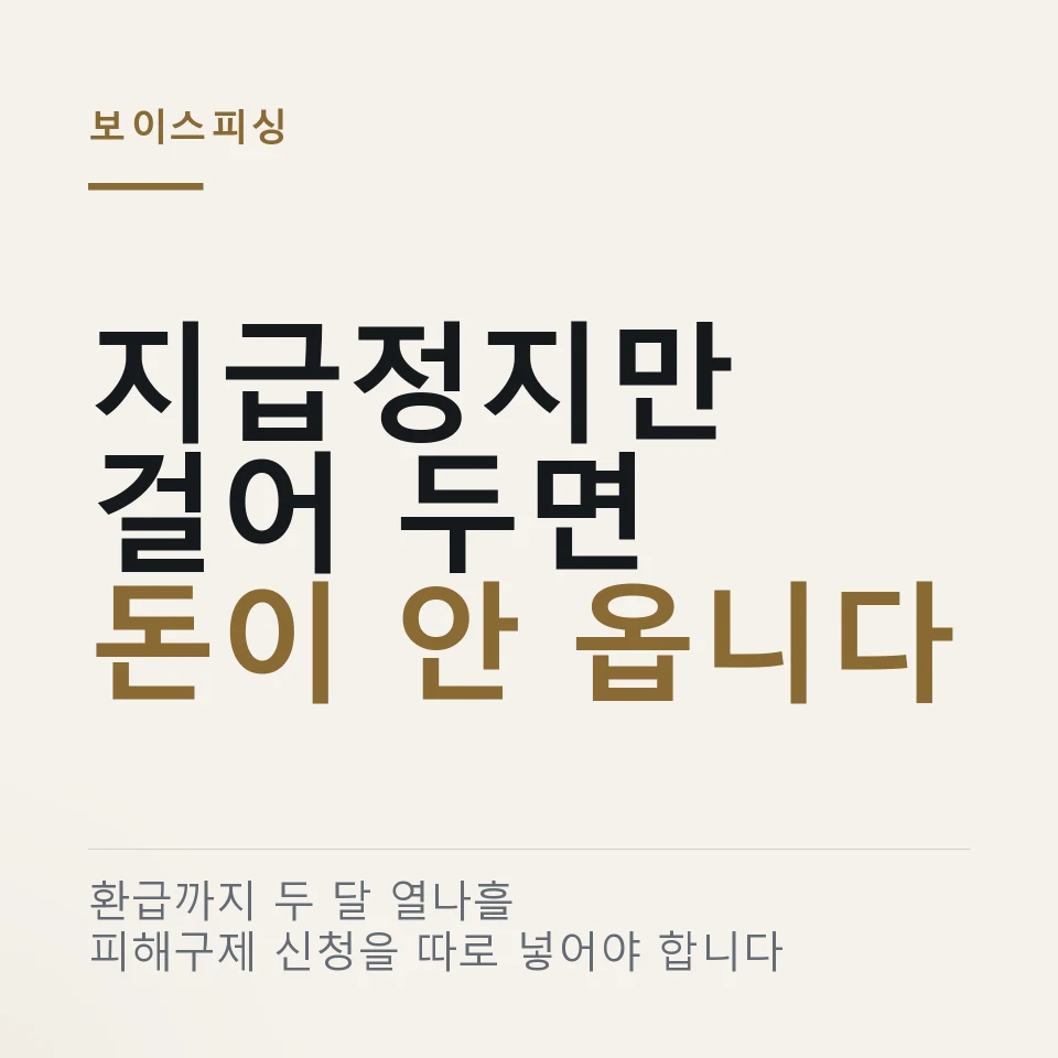 보이스피싱 지급정지 이후 피해금 환급까지 걸리는 기간과 절차