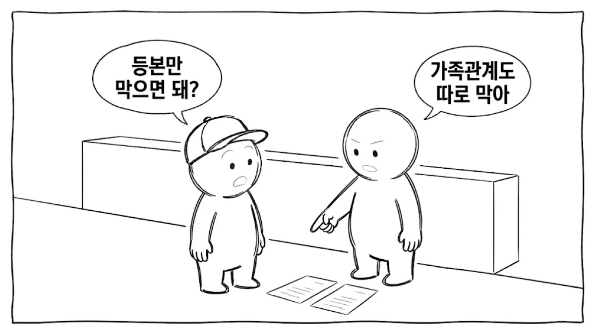 서류 두 장을 번갈아 가리키는 두 사람 만화