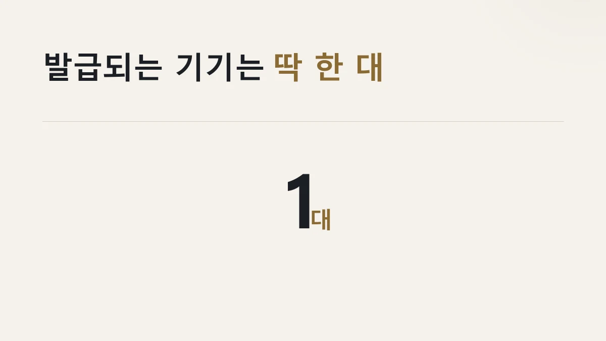 모바일신분증이 본인 명의 스마트폰 한 대에만 발급된다는 것을 정리한 그림