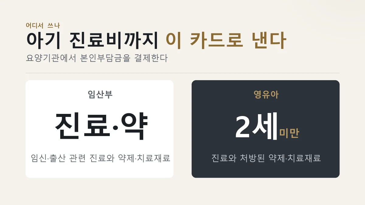 쓸 수 있는 범위