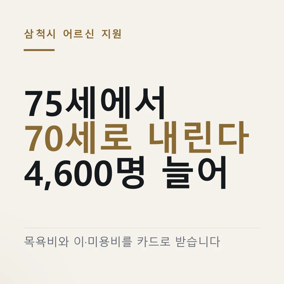 삼척시 어르신 목욕비 이미용비 지원 나이가 75세에서 70세로 내려간다는 것을 정리한 그림