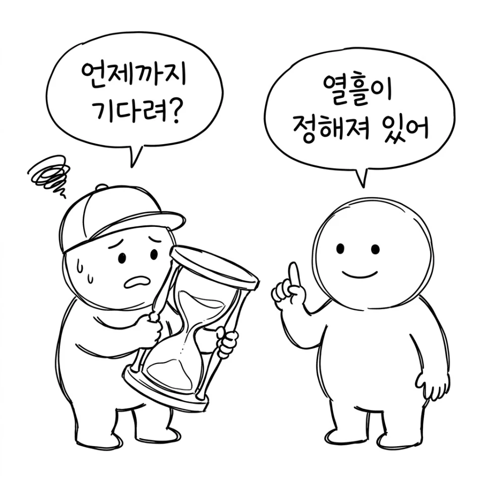 이직확인서 처리기간 10일 ｜ 요청일부터 세는 기한·2회 요청·최대 300만원 과태료