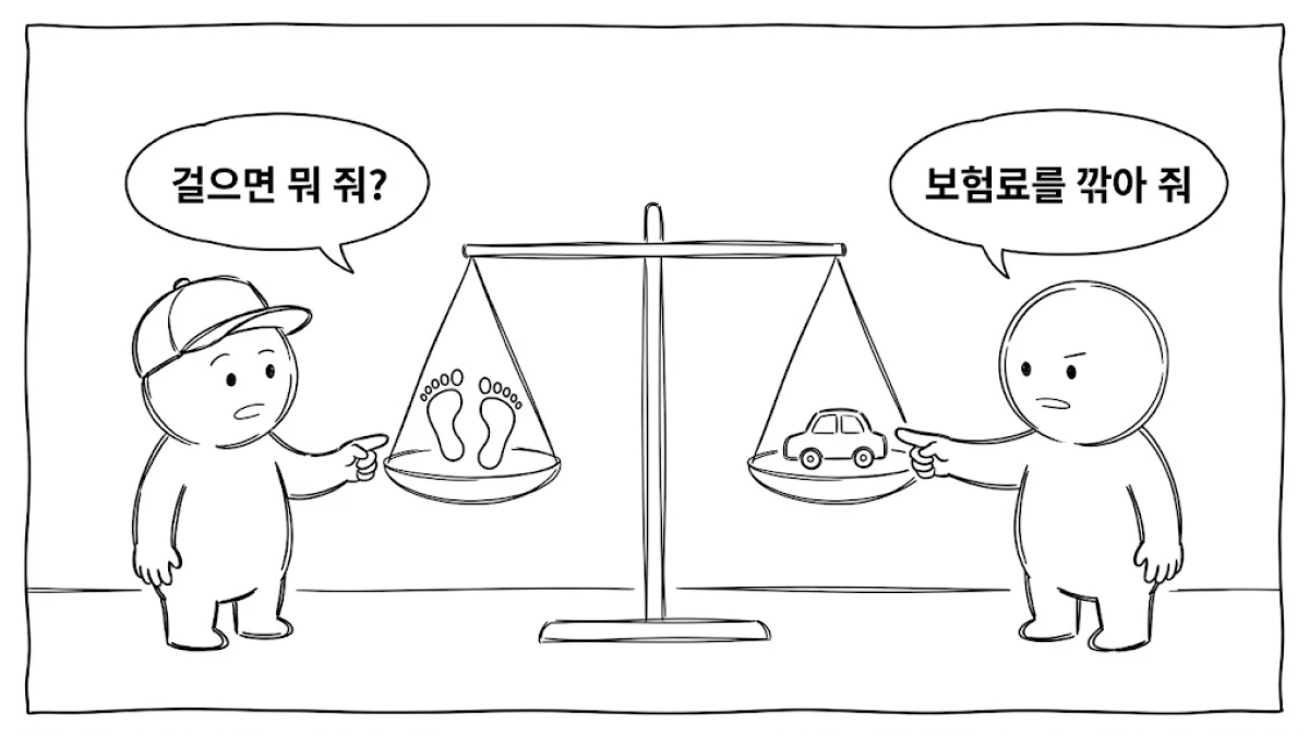 양팔 저울 한쪽에 발자국, 한쪽에 자동차가 놓인 만화