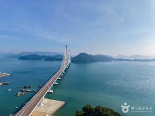 화태도