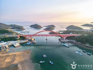 고군산군도